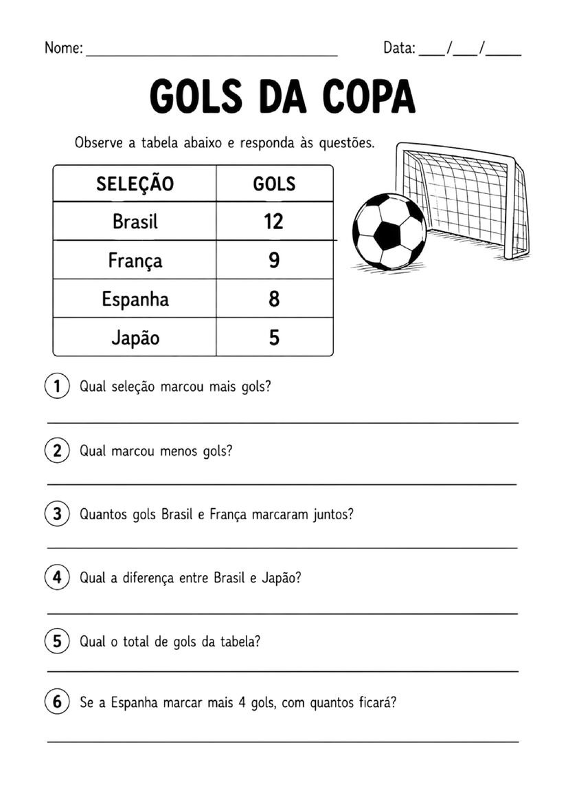 11 Atividades copa do mundo 4º ano pdf página 3